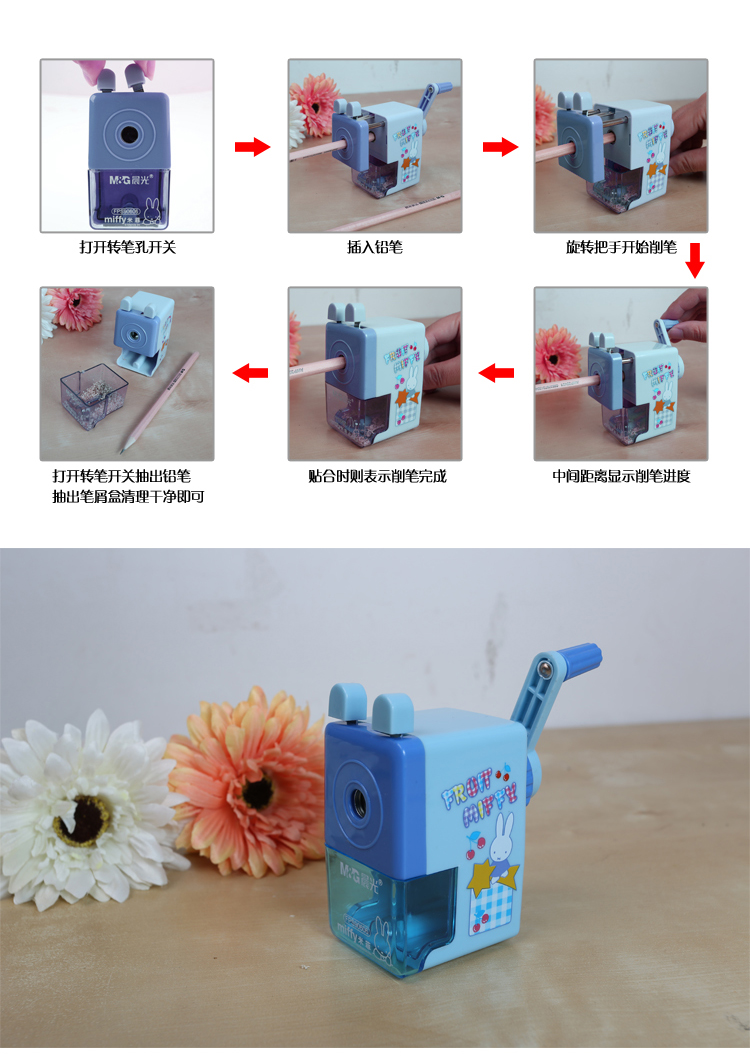 全部商品分类