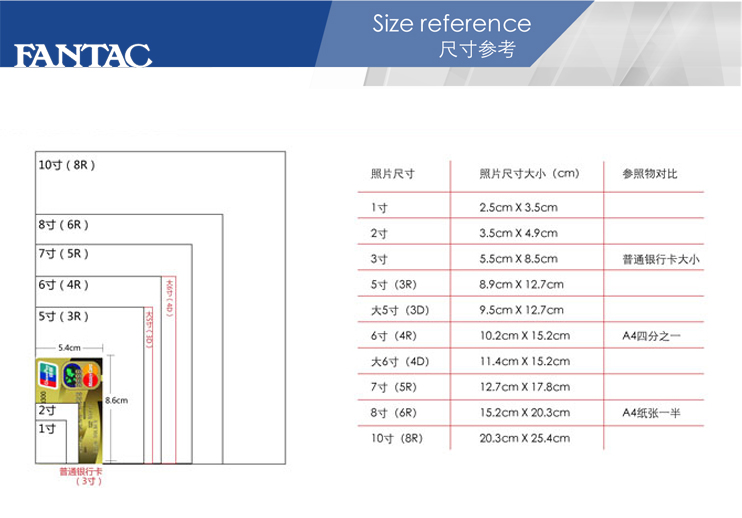 品牌 柯达(kodak 类型 电脑打印纸 型号 200g/平米 3r/5寸 产品规格